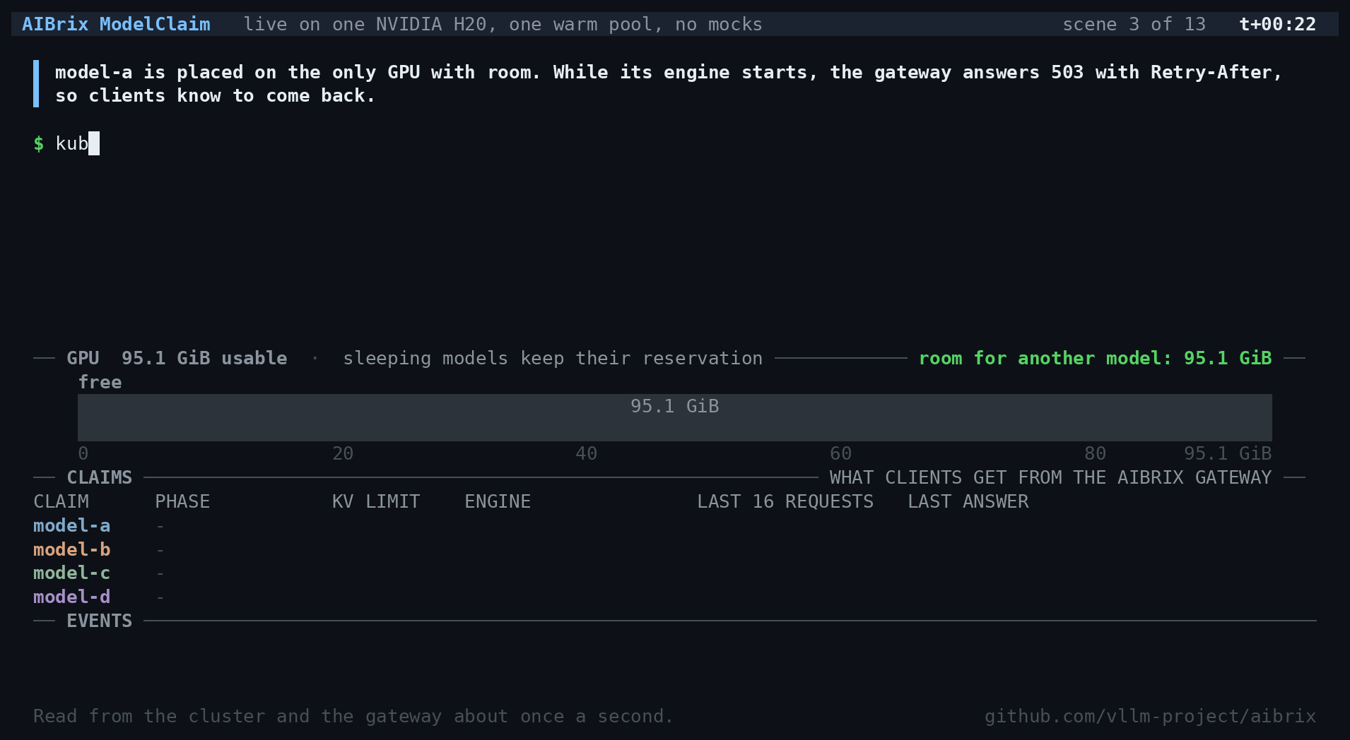 Demo step 1: the controller places model-a on the only GPU with room, and the gateway answers 503 with Retry-After while its engine starts