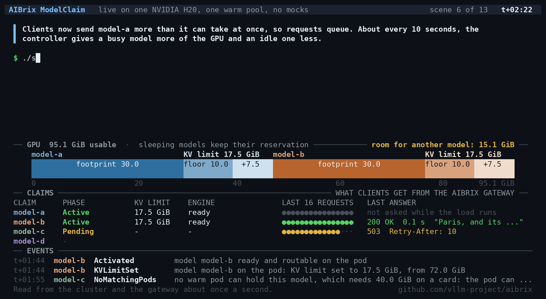 Demo step 3: clients send model-a more requests than it can take at once, so the controller gives it a larger KV limit and the idle model-b a smaller one